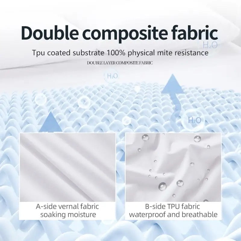 Ultra water proof Bedsheet | Mattress Protector