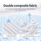 Ultra water proof Bedsheet | Mattress Protector