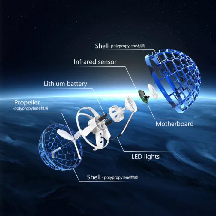 Flying Spinner Ball – Rechargeable Hand-Controlled LED Flying Toy
