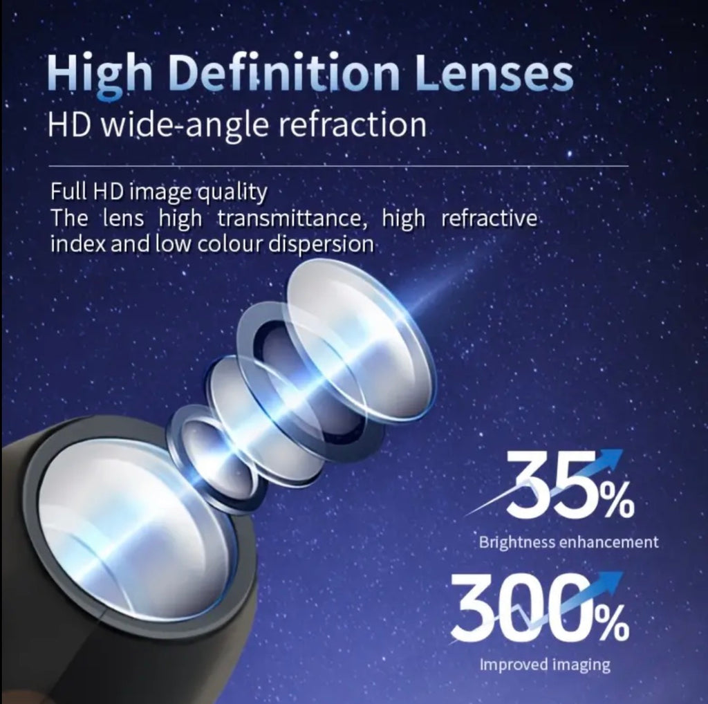 Premium 12-in-1 Galaxy Projector Night Light