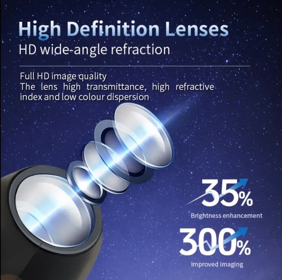 Premium 12-in-1 Galaxy Projector Night Light
