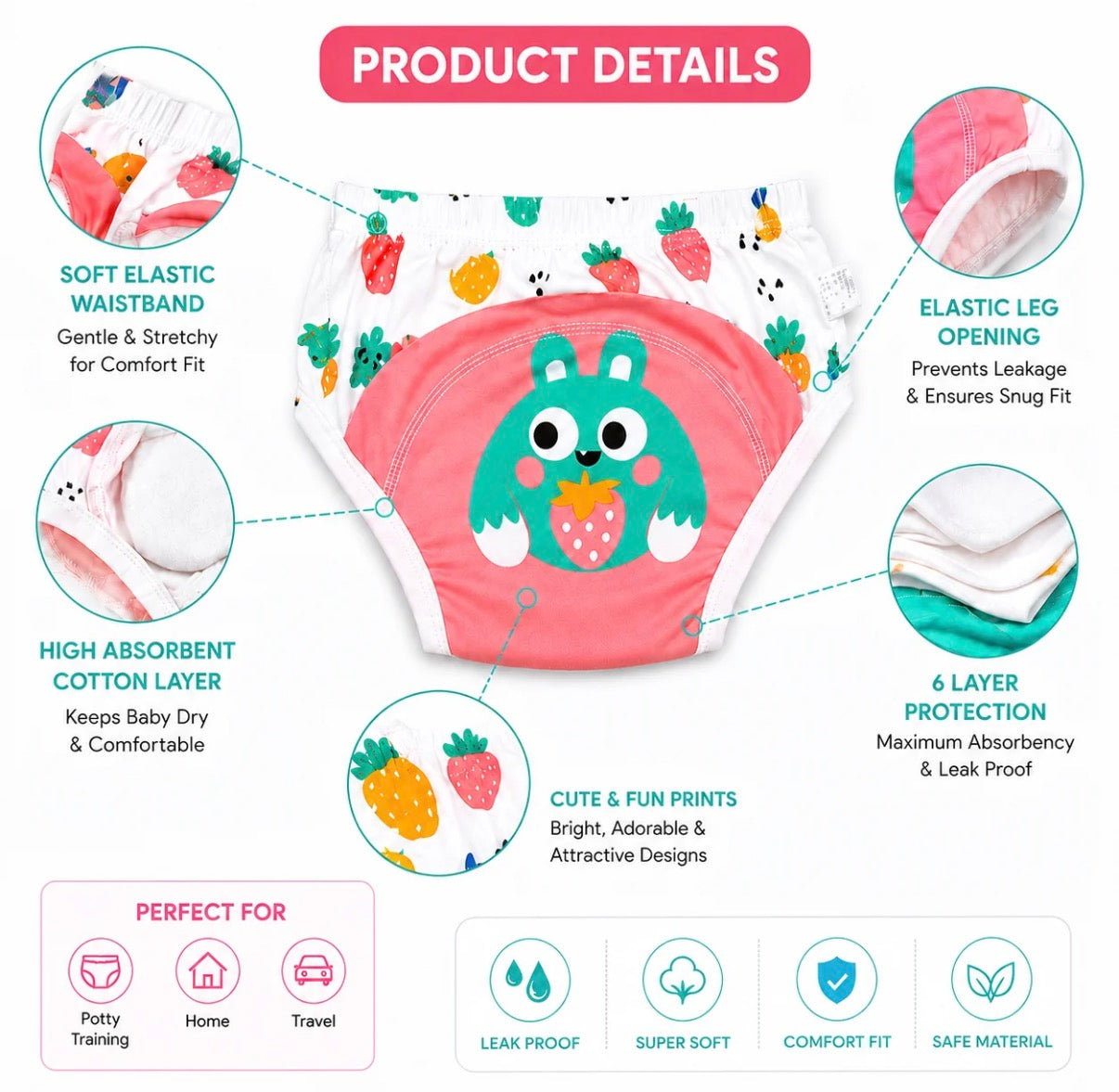 Lifetime Reusable Washable Baby Diapers Pants 3 Layers Soft Cotton