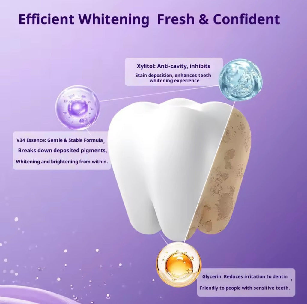 Purple Teeth Whitening Strips| Teeth Bleaching Color Corrector | Remove Stain In 30 Minutes
