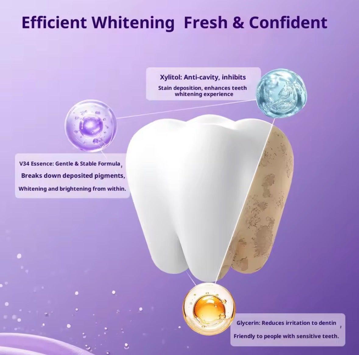 Purple Teeth Whitening Strips| Teeth Bleaching Color Corrector | Remove Stain In 30 Minutes